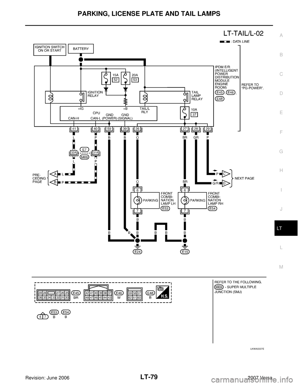 NISSAN LATIO 2007  Service Repair Manual PARKING, LICENSE PLATE AND TAIL LAMPS
LT-79
C
D
E
F
G
H
I
J
L
MA
B
LT
Revision: June 20062007 Versa
LKWA0337E 