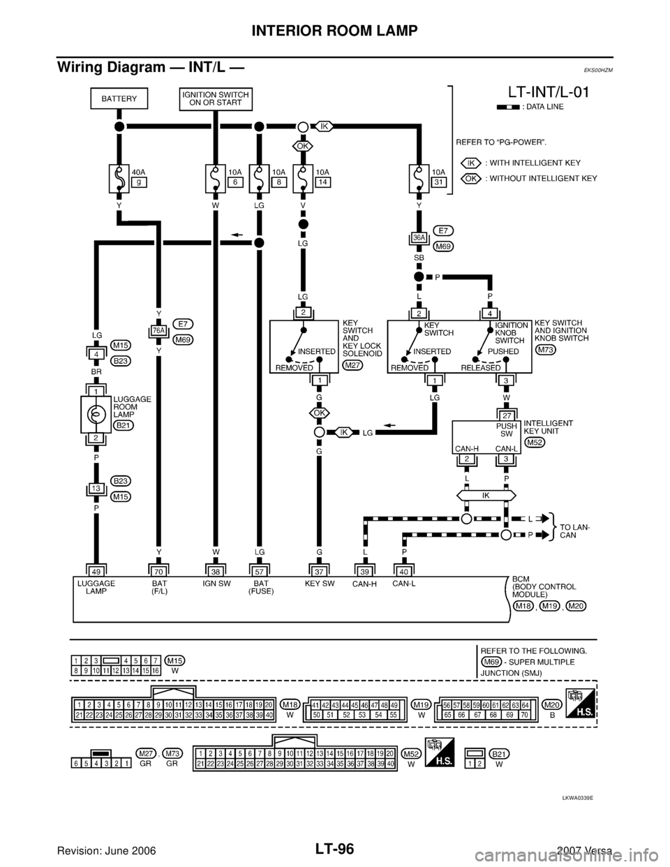 NISSAN LATIO 2007  Service Repair Manual LT-96
INTERIOR ROOM LAMP
Revision: June 20062007 Versa
Wiring Diagram — INT/L —EKS00HZM
LKWA0339E 