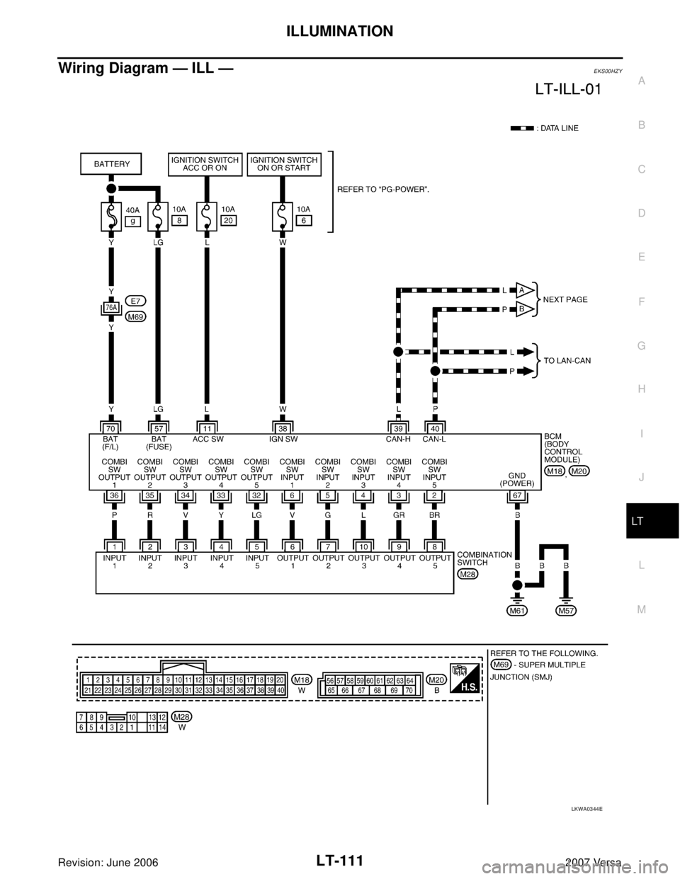 NISSAN LATIO 2007  Service Repair Manual ILLUMINATION
LT-111
C
D
E
F
G
H
I
J
L
MA
B
LT
Revision: June 20062007 Versa
Wiring Diagram — ILL —EKS00HZY
LKWA0344E 