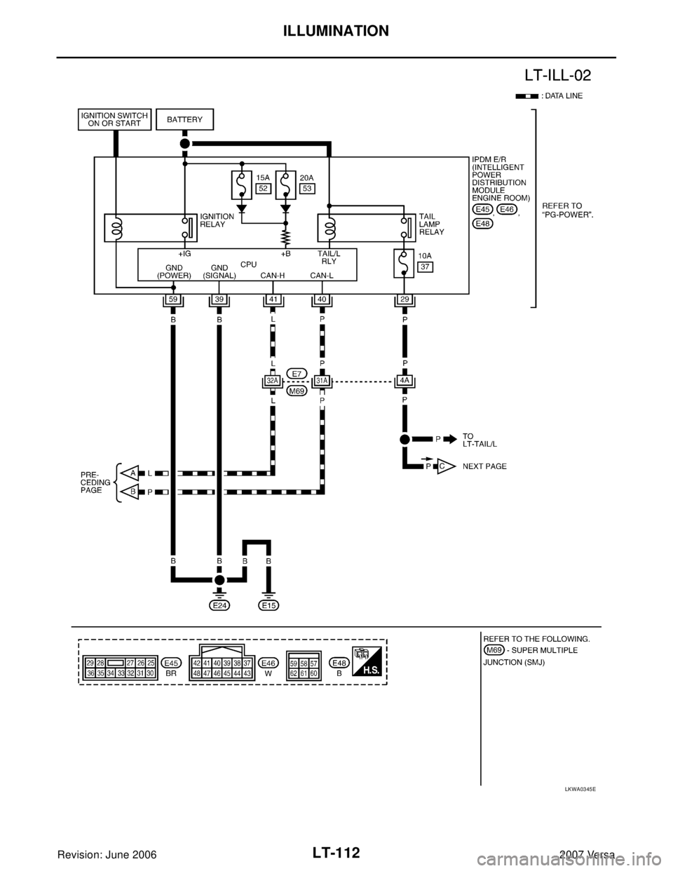 NISSAN LATIO 2007  Service Repair Manual LT-112
ILLUMINATION
Revision: June 20062007 Versa
LKWA0345E 