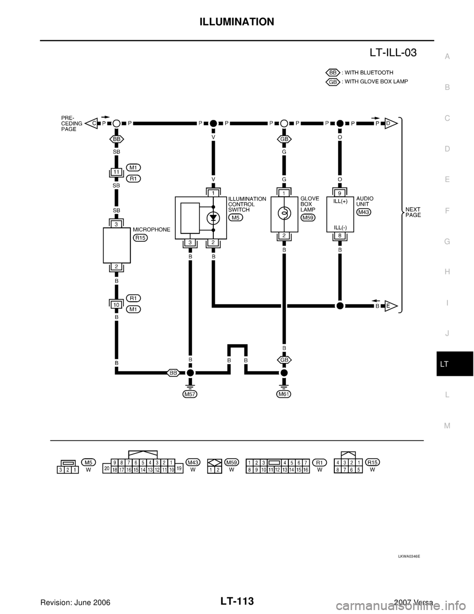 NISSAN LATIO 2007 Service Repair Manual ILLUMINATION
LT-113
C
D
E
F
G
H
I
J
L
MA
B
LT
Revision: June 20062007 Versa
LKWA0346E NISSAN LATIO 2007 Service Repair Manual ILLUMINATION
LT-113
C
D
E
F
G
H
I
J
L
MA
B
LT
Revision: June 20062007 Versa
LKWA0346E