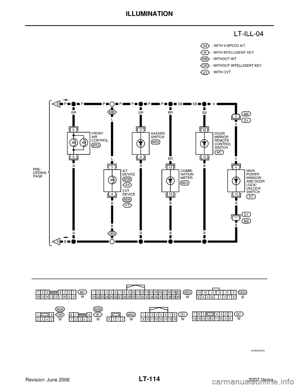 NISSAN LATIO 2007 Service Repair Manual LT-114
ILLUMINATION
Revision: June 20062007 Versa
LKWA0347E NISSAN LATIO 2007 Service Repair Manual LT-114
ILLUMINATION
Revision: June 20062007 Versa
LKWA0347E