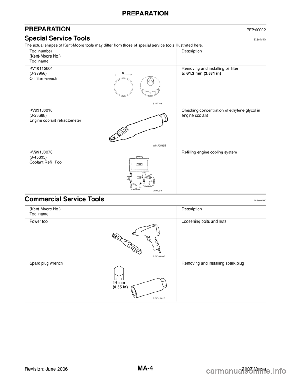 NISSAN LATIO 2007  Service Repair Manual MA-4
PREPARATION
Revision: June 20062007 Versa
PREPARATIONPFP:00002
Special Service ToolsELS001WN
The actual shapes of Kent-Moore tools may differ from those of special service tools illustrated here.