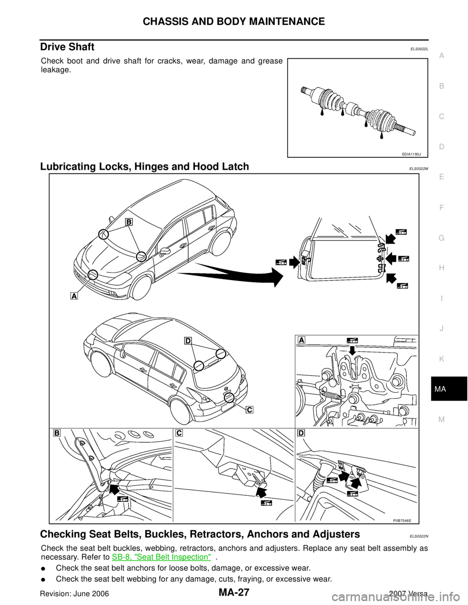 NISSAN LATIO 2007  Service Repair Manual CHASSIS AND BODY MAINTENANCE
MA-27
C
D
E
F
G
H
I
J
K
MA
B
MA
Revision: June 20062007 Versa
Drive ShaftELS0022L
Check boot and drive shaft for cracks, wear, damage and grease
leakage.
Lubricating Locks