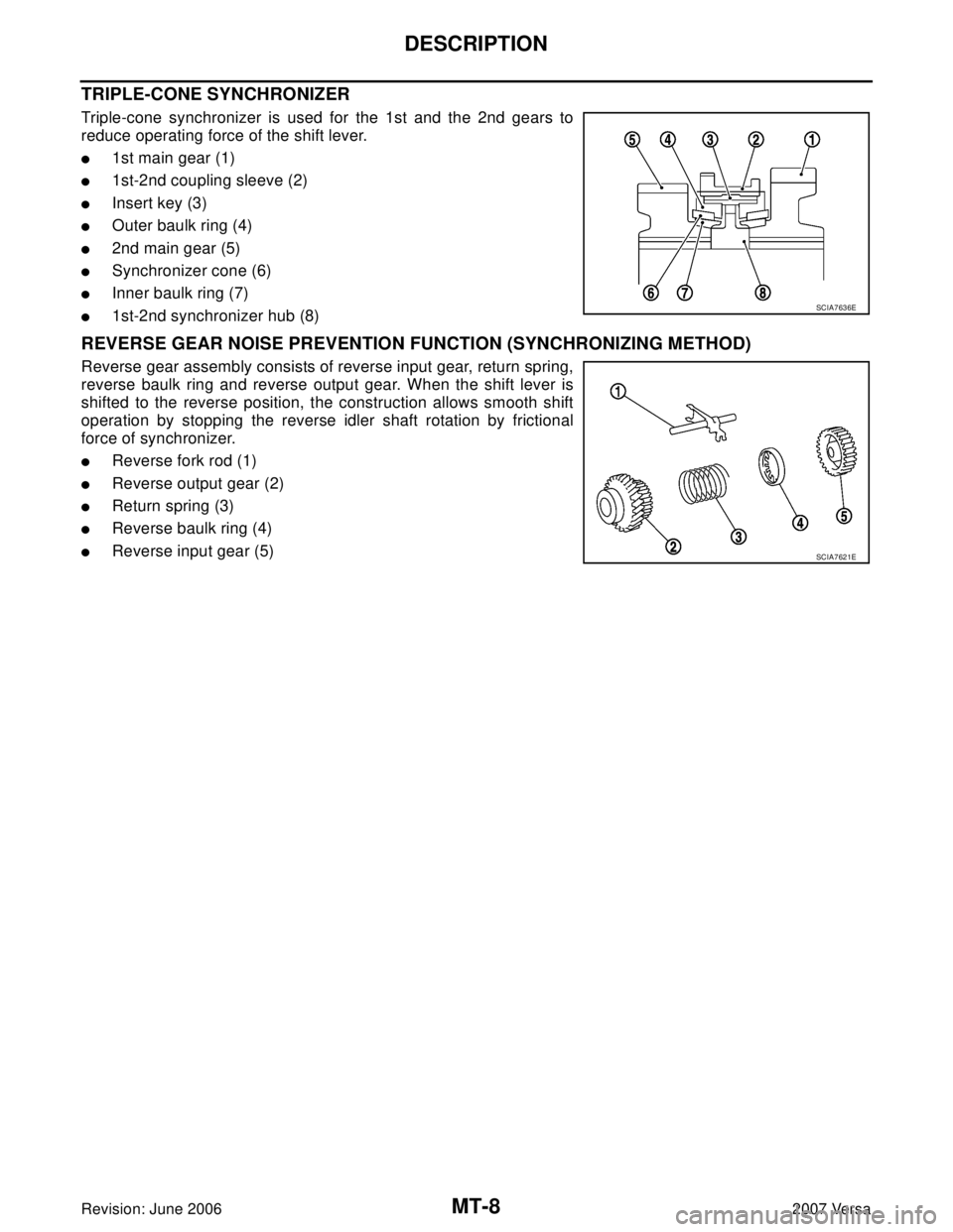 NISSAN LATIO 2007  Service Repair Manual MT-8
DESCRIPTION
Revision: June 20062007 Versa
TRIPLE-CONE SYNCHRONIZER
Triple-cone synchronizer is used for the 1st and the 2nd gears to
reduce operating force of the shift lever.
1st main gear (1)
