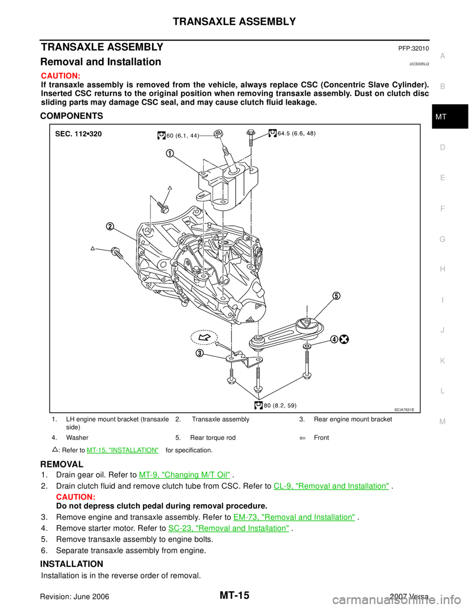 NISSAN LATIO 2007  Service Repair Manual TRANSAXLE ASSEMBLY
MT-15
D
E
F
G
H
I
J
K
L
MA
B
MT
Revision: June 20062007 Versa
TRANSAXLE ASSEMBLYPFP:32010
Removal and InstallationUCS005LQ
CAUTION:
If transaxle assembly is removed from the vehicle