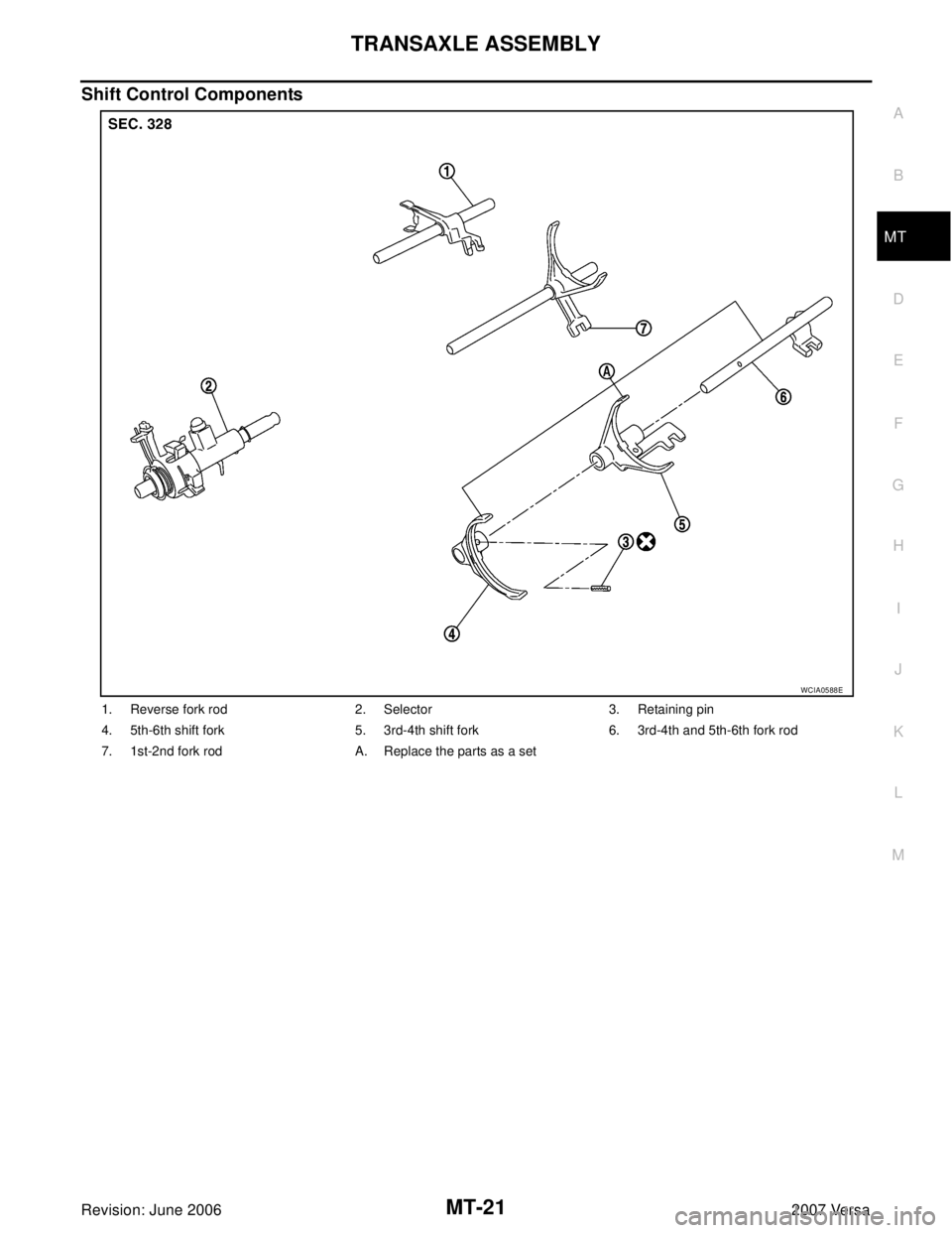 NISSAN LATIO 2007  Service Repair Manual TRANSAXLE ASSEMBLY
MT-21
D
E
F
G
H
I
J
K
L
MA
B
MT
Revision: June 20062007 Versa
Shift Control Components
1. Reverse fork rod 2. Selector  3. Retaining pin
4. 5th-6th shift fork 5. 3rd-4th shift fork 