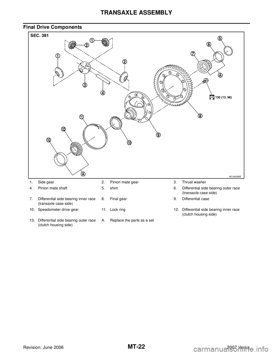 NISSAN LATIO 2007  Service Repair Manual MT-22
TRANSAXLE ASSEMBLY
Revision: June 20062007 Versa
Final Drive Components
1. Side gear 2. Pinion mate gear 3. Thrust washer
4. Pinion mate shaft 5. shim 6. Differential side bearing outer race 
(t