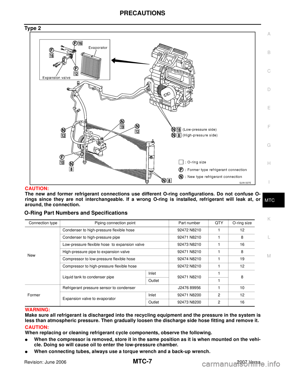 NISSAN LATIO 2007  Service Repair Manual PRECAUTIONS
MTC-7
C
D
E
F
G
H
I
K
L
MA
B
MTC
Revision: June 20062007 Versa
Ty p e  2
CAUTION:
The new and former refrigerant connections use different O-ring configurations. Do not confuse O-
rings si