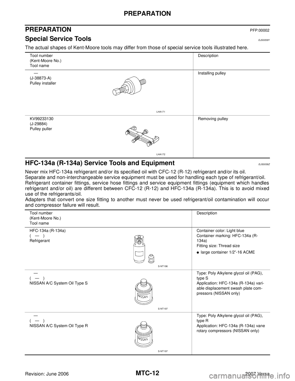 NISSAN LATIO 2007  Service Repair Manual MTC-12
PREPARATION
Revision: June 20062007 Versa
PREPARATIONPFP:00002
Special Service ToolsEJS0058Y
The actual shapes of Kent-Moore tools may differ from those of special service tools illustrated her