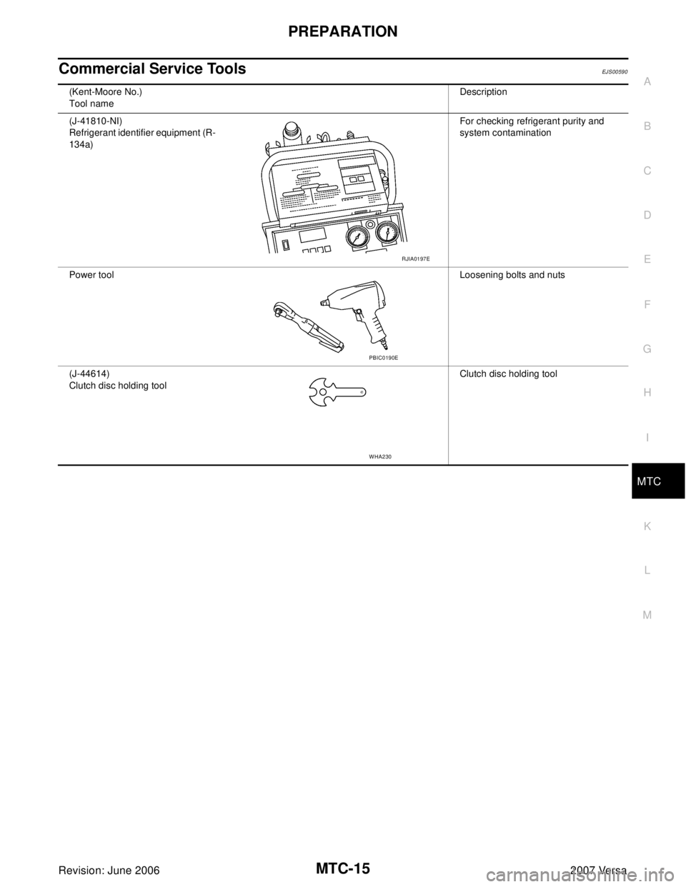 NISSAN LATIO 2007  Service Repair Manual PREPARATION
MTC-15
C
D
E
F
G
H
I
K
L
MA
B
MTC
Revision: June 20062007 Versa
Commercial Service ToolsEJS00590
(Kent-Moore No.)
Tool nameDescription
(J-41810-NI)
Refrigerant identifier equipment (R-
134
