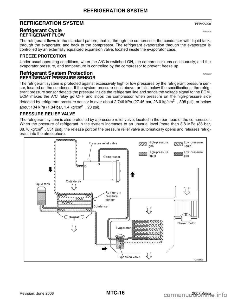 NISSAN LATIO 2007  Service Repair Manual MTC-16
REFRIGERATION SYSTEM
Revision: June 20062007 Versa
REFRIGERATION SYSTEMPFP:KA990
Refrigerant CycleEJS00576
REFRIGERANT FLOW
The refrigerant flows in the standard pattern, that is, through the c