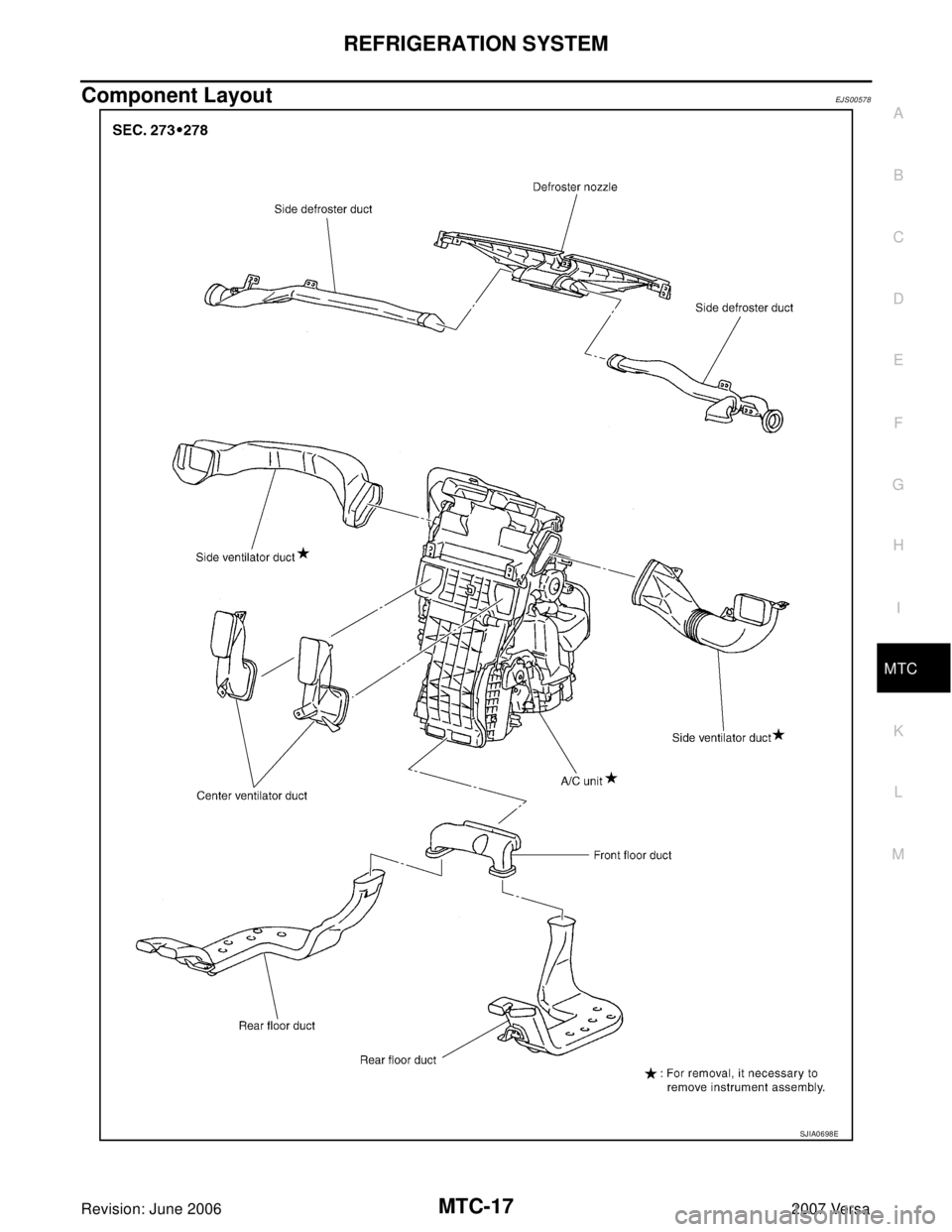 NISSAN LATIO 2007  Service Repair Manual REFRIGERATION SYSTEM
MTC-17
C
D
E
F
G
H
I
K
L
MA
B
MTC
Revision: June 20062007 Versa
Component LayoutEJS00578
SJIA0698E 
