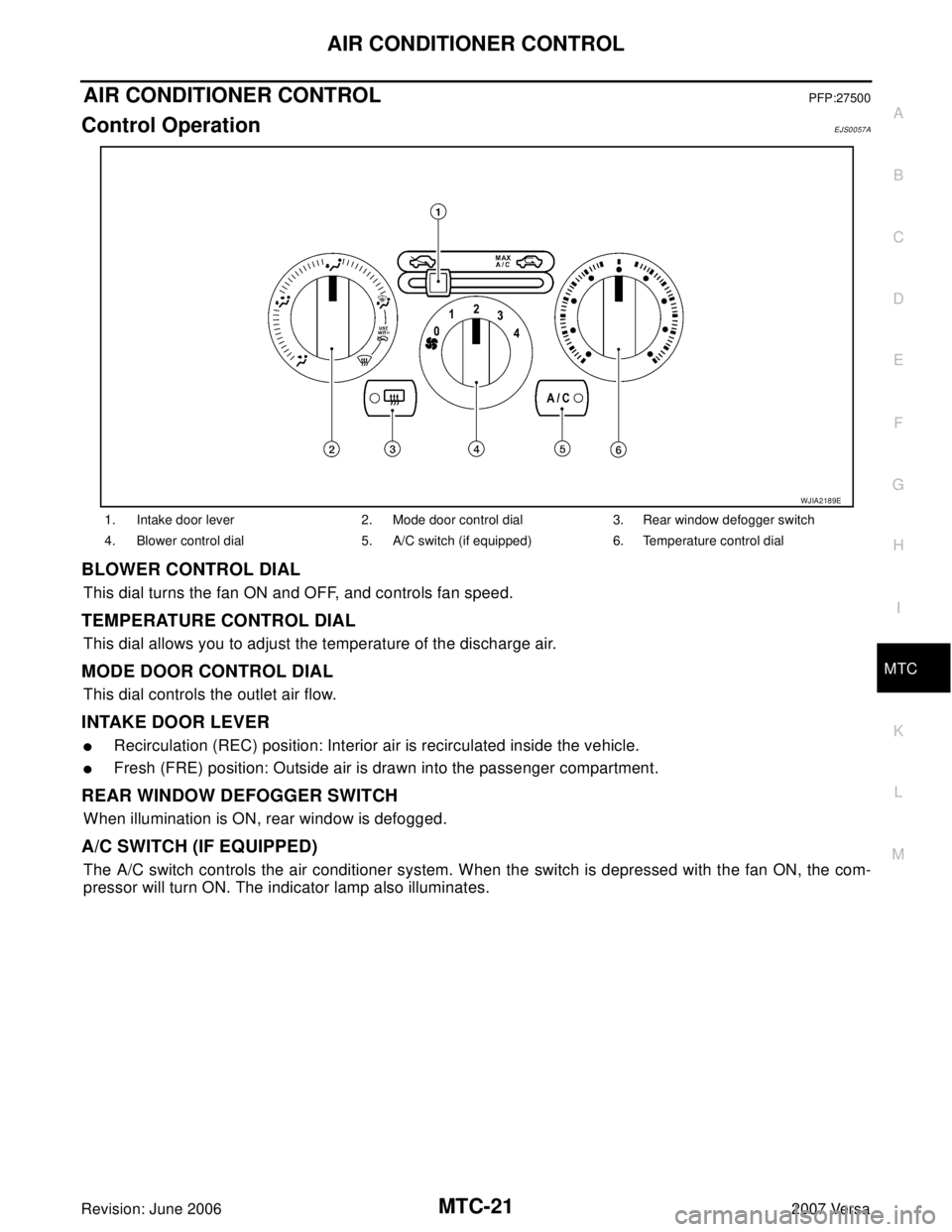 NISSAN LATIO 2007 Service Repair Manual AIR CONDITIONER CONTROL
MTC-21
C
D
E
F
G
H
I
K
L
MA
B
MTC
Revision: June 20062007 Versa
AIR CONDITIONER CONTROLPFP:27500
Control OperationEJS0057A
BLOWER CONTROL DIAL
This dial turns the fan ON and OF NISSAN LATIO 2007 Service Repair Manual AIR CONDITIONER CONTROL
MTC-21
C
D
E
F
G
H
I
K
L
MA
B
MTC
Revision: June 20062007 Versa
AIR CONDITIONER CONTROLPFP:27500
Control OperationEJS0057A
BLOWER CONTROL DIAL
This dial turns the fan ON and OF