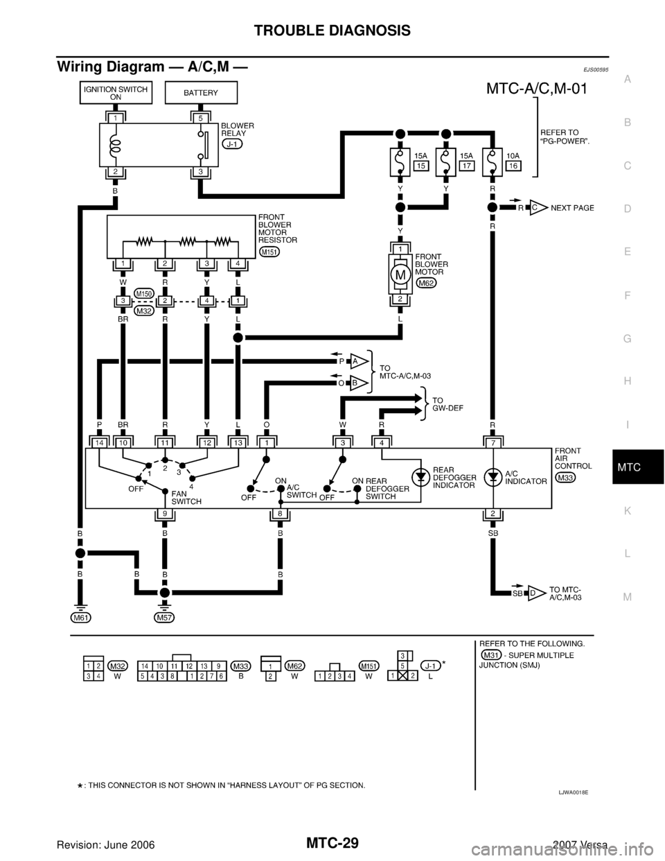 NISSAN LATIO 2007  Service Repair Manual TROUBLE DIAGNOSIS
MTC-29
C
D
E
F
G
H
I
K
L
MA
B
MTC
Revision: June 20062007 Versa
Wiring Diagram — A/C,M —EJS00595
LJWA0018E 