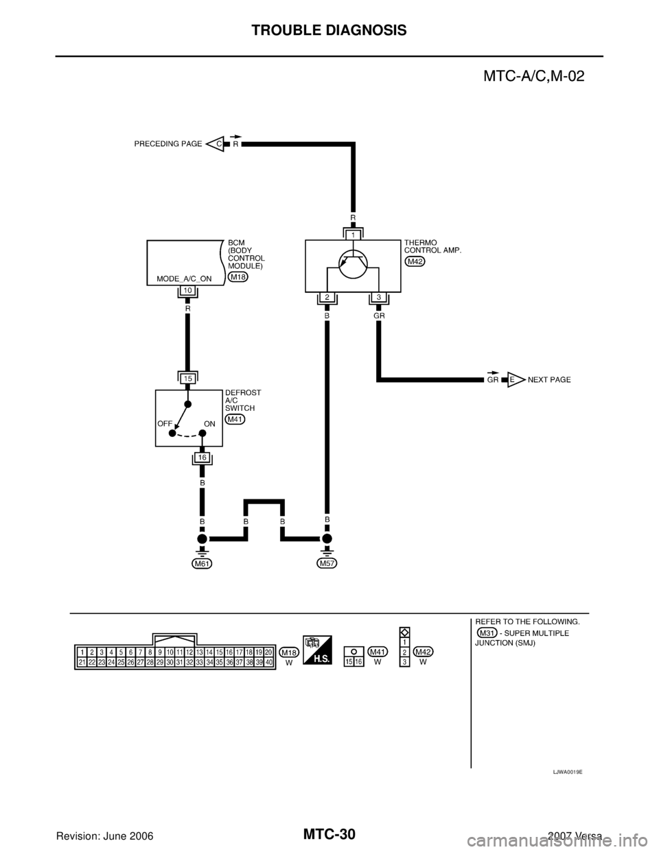 NISSAN LATIO 2007  Service Repair Manual MTC-30
TROUBLE DIAGNOSIS
Revision: June 20062007 Versa
LJWA0019E 