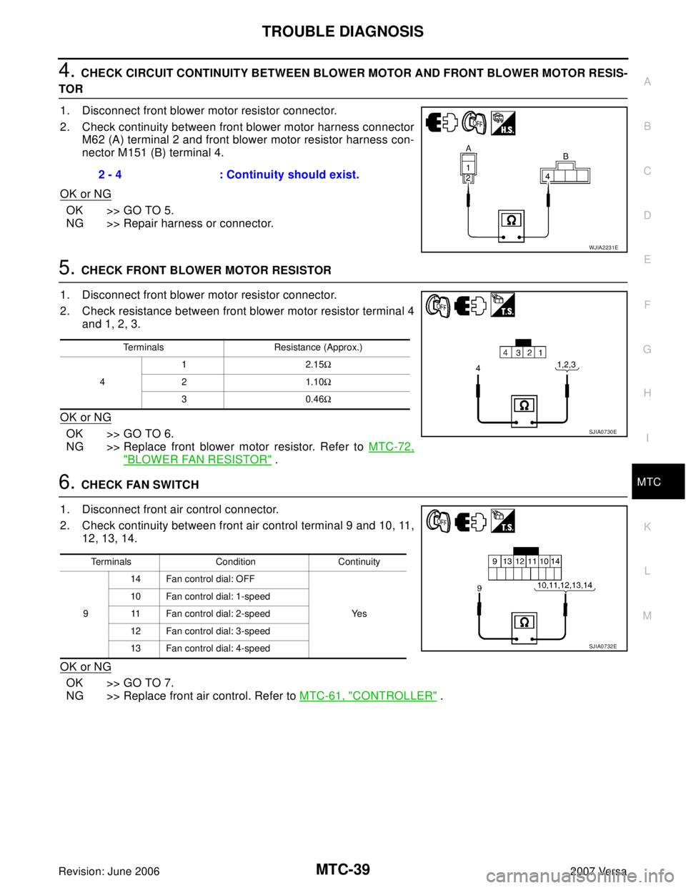 NISSAN LATIO 2007 Service Repair Manual TROUBLE DIAGNOSIS
MTC-39
C
D
E
F
G
H
I
K
L
MA
B
MTC
Revision: June 20062007 Versa
4. CHECK CIRCUIT CONTINUITY BETWEEN BLOWER MOTOR AND FRONT BLOWER MOTOR RESIS-
TOR
1. Disconnect front blower motor re NISSAN LATIO 2007 Service Repair Manual TROUBLE DIAGNOSIS
MTC-39
C
D
E
F
G
H
I
K
L
MA
B
MTC
Revision: June 20062007 Versa
4. CHECK CIRCUIT CONTINUITY BETWEEN BLOWER MOTOR AND FRONT BLOWER MOTOR RESIS-
TOR
1. Disconnect front blower motor re