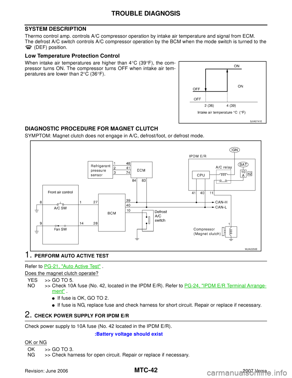 NISSAN LATIO 2007 Service Repair Manual MTC-42
TROUBLE DIAGNOSIS
Revision: June 20062007 Versa
SYSTEM DESCRIPTION
Thermo control amp. controls A/C compressor operation by intake air temperature and signal from ECM.
The defrost A/C switch co NISSAN LATIO 2007 Service Repair Manual MTC-42
TROUBLE DIAGNOSIS
Revision: June 20062007 Versa
SYSTEM DESCRIPTION
Thermo control amp. controls A/C compressor operation by intake air temperature and signal from ECM.
The defrost A/C switch co