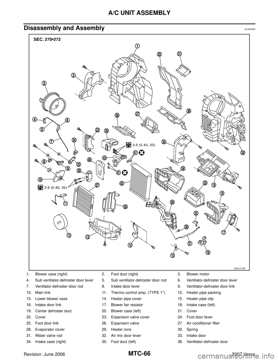 NISSAN LATIO 2007  Service Repair Manual MTC-66
A/C UNIT ASSEMBLY
Revision: June 20062007 Versa
Disassembly and AssemblyEJS00584
1. Blower case (right) 2. Foot duct (right) 3. Blower motor
4. Sub ventilator·defroster door lever 5. Sub venti
