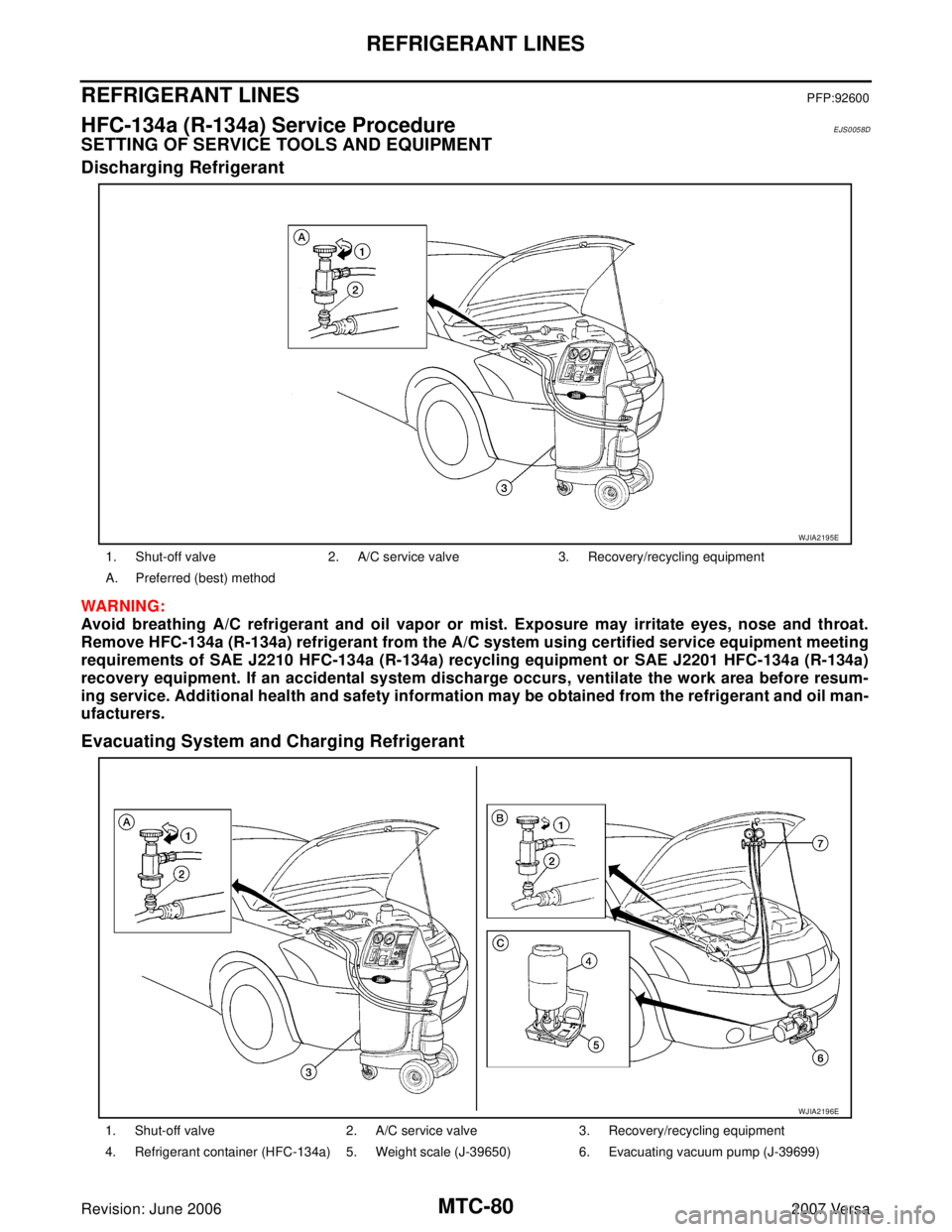 NISSAN LATIO 2007 Service Repair Manual MTC-80
REFRIGERANT LINES
Revision: June 20062007 Versa
REFRIGERANT LINESPFP:92600
HFC-134a (R-134a) Service ProcedureEJS0058D
SETTING OF SERVICE TOOLS AND EQUIPMENT
Discharging Refrigerant
WAR NIN G:
NISSAN LATIO 2007 Service Repair Manual MTC-80
REFRIGERANT LINES
Revision: June 20062007 Versa
REFRIGERANT LINESPFP:92600
HFC-134a (R-134a) Service ProcedureEJS0058D
SETTING OF SERVICE TOOLS AND EQUIPMENT
Discharging Refrigerant
WAR NIN G: