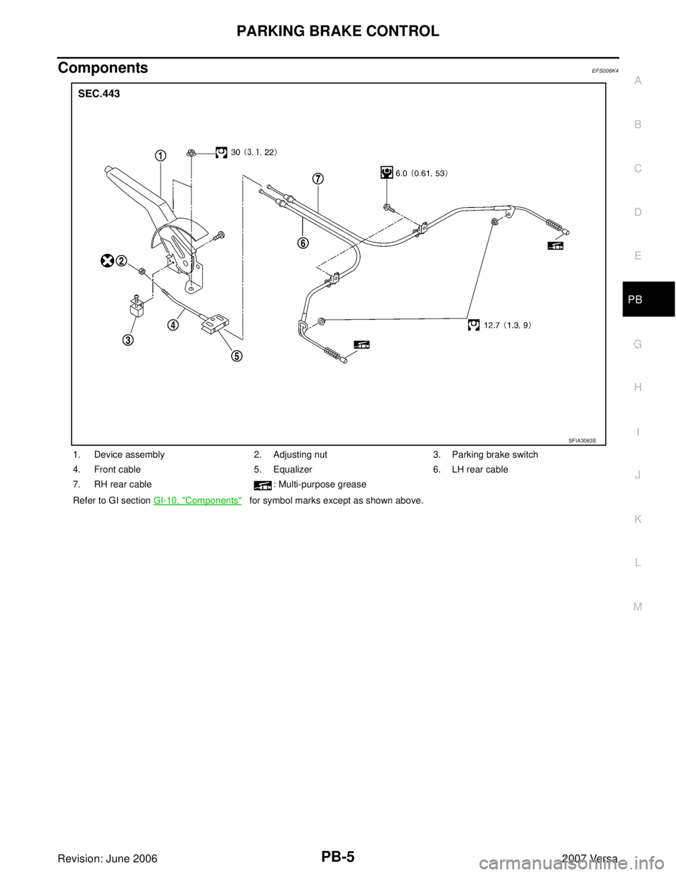 NISSAN LATIO 2007 Service Repair Manual PARKING BRAKE CONTROL
PB-5
C
D
E
G
H
I
J
K
L
MA
B
PB
Revision: June 20062007 Versa
ComponentsEFS006K4
1. Device assembly 2. Adjusting nut 3. Parking brake switch
4. Front cable 5. Equalizer 6. LH rea NISSAN LATIO 2007 Service Repair Manual PARKING BRAKE CONTROL
PB-5
C
D
E
G
H
I
J
K
L
MA
B
PB
Revision: June 20062007 Versa
ComponentsEFS006K4
1. Device assembly 2. Adjusting nut 3. Parking brake switch
4. Front cable 5. Equalizer 6. LH rea