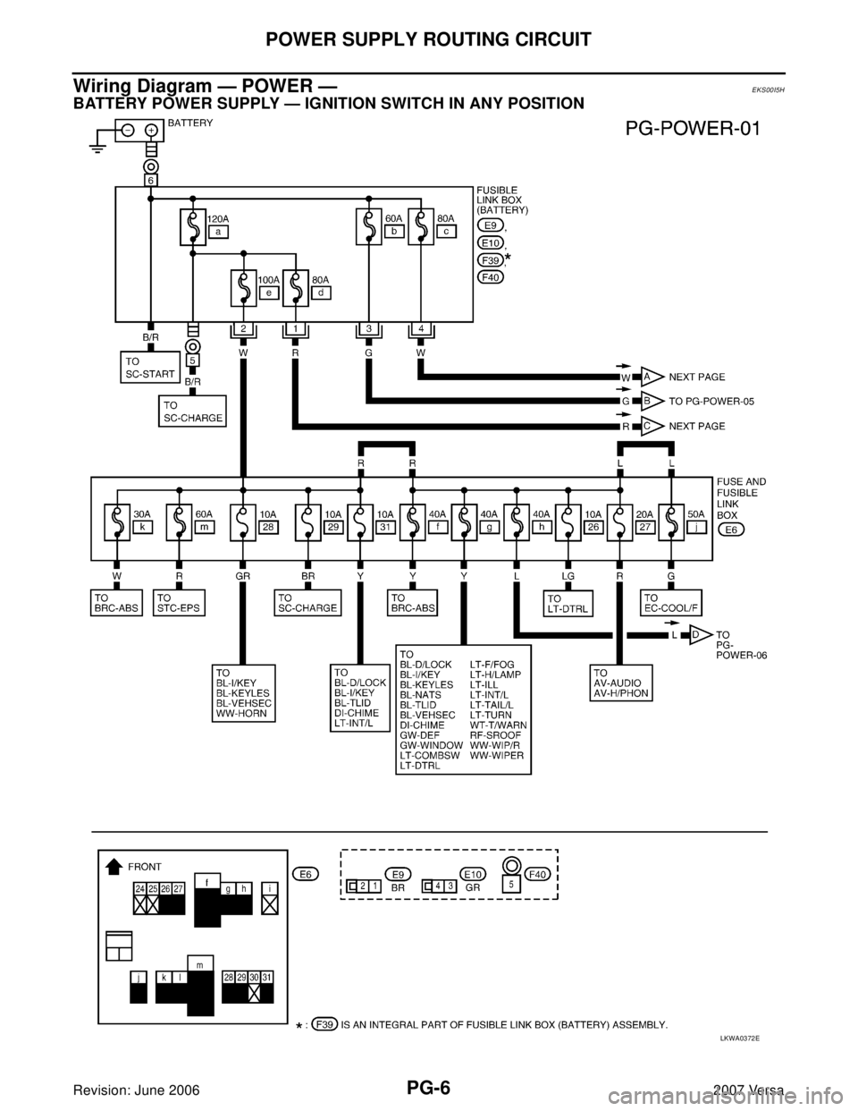 NISSAN LATIO 2007 Service Repair Manual PG-6
POWER SUPPLY ROUTING CIRCUIT
Revision: June 20062007 Versa
Wiring Diagram — POWER —EKS00I5H
BATTERY POWER SUPPLY — IGNITION SWITCH IN ANY POSITION
LKWA0372E NISSAN LATIO 2007 Service Repair Manual PG-6
POWER SUPPLY ROUTING CIRCUIT
Revision: June 20062007 Versa
Wiring Diagram — POWER —EKS00I5H
BATTERY POWER SUPPLY — IGNITION SWITCH IN ANY POSITION
LKWA0372E