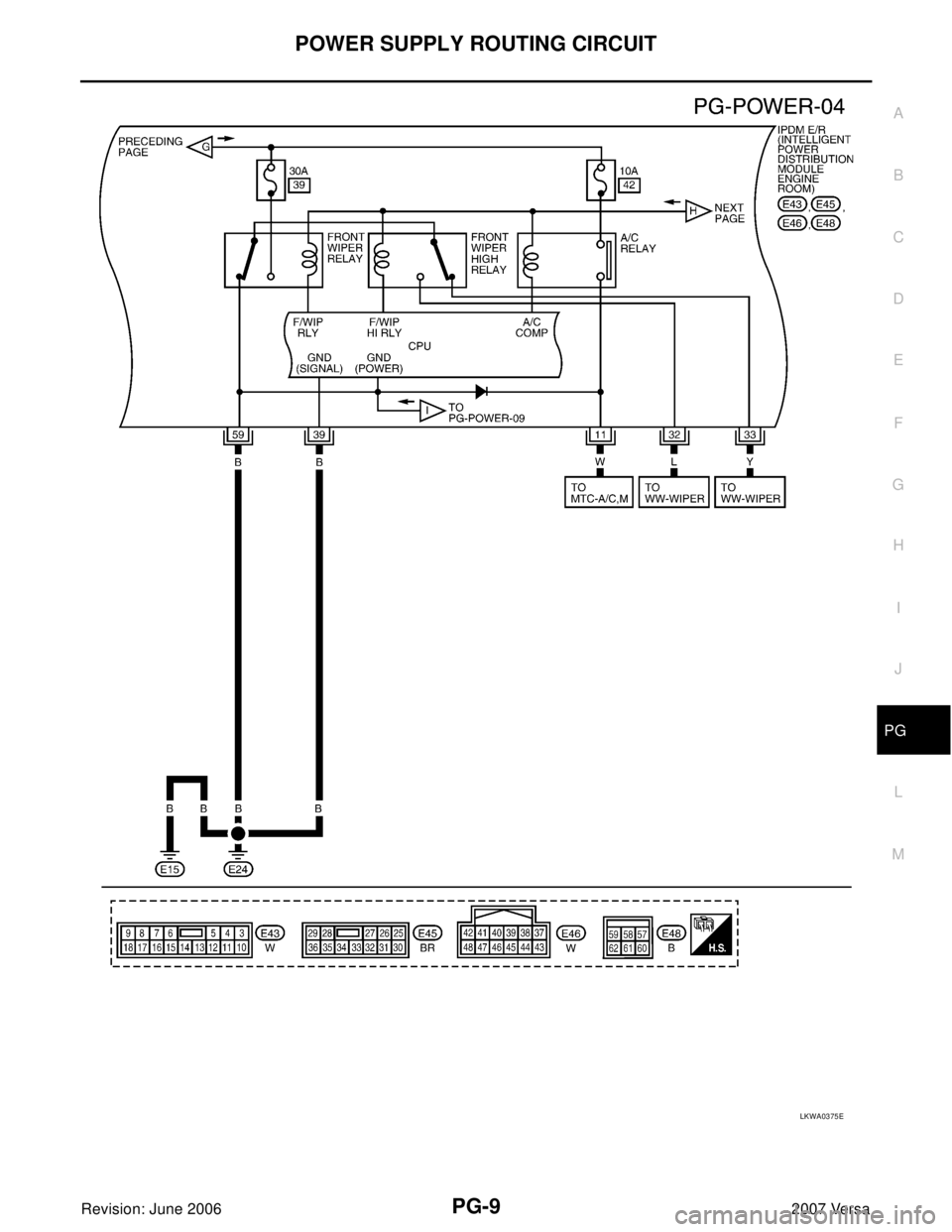 NISSAN LATIO 2007 Service Repair Manual POWER SUPPLY ROUTING CIRCUIT
PG-9
C
D
E
F
G
H
I
J
L
MA
B
PG
Revision: June 20062007 Versa
LKWA0375E NISSAN LATIO 2007 Service Repair Manual POWER SUPPLY ROUTING CIRCUIT
PG-9
C
D
E
F
G
H
I
J
L
MA
B
PG
Revision: June 20062007 Versa
LKWA0375E