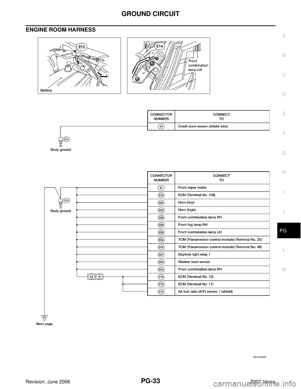 NISSAN LATIO 2007 Service Repair Manual GROUND CIRCUIT
PG-33
C
D
E
F
G
H
I
J
L
MA
B
PG
Revision: June 20062007 Versa
ENGINE ROOM HARNESS
WKIA5646E NISSAN LATIO 2007 Service Repair Manual GROUND CIRCUIT
PG-33
C
D
E
F
G
H
I
J
L
MA
B
PG
Revision: June 20062007 Versa
ENGINE ROOM HARNESS
WKIA5646E
