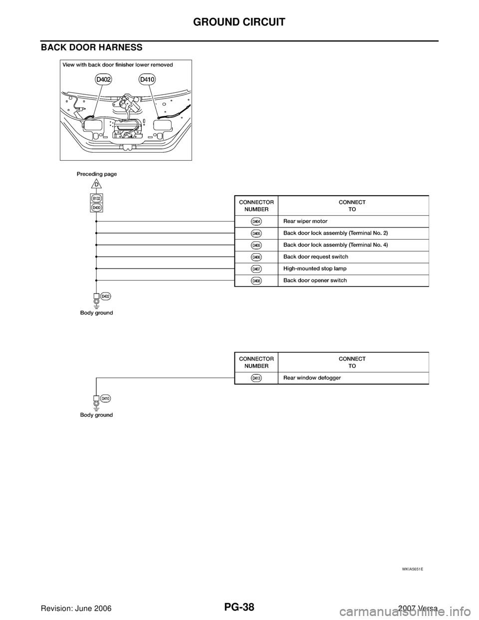 NISSAN LATIO 2007 Service Repair Manual PG-38
GROUND CIRCUIT
Revision: June 20062007 Versa
BACK DOOR HARNESS
WKIA5651E NISSAN LATIO 2007 Service Repair Manual PG-38
GROUND CIRCUIT
Revision: June 20062007 Versa
BACK DOOR HARNESS
WKIA5651E