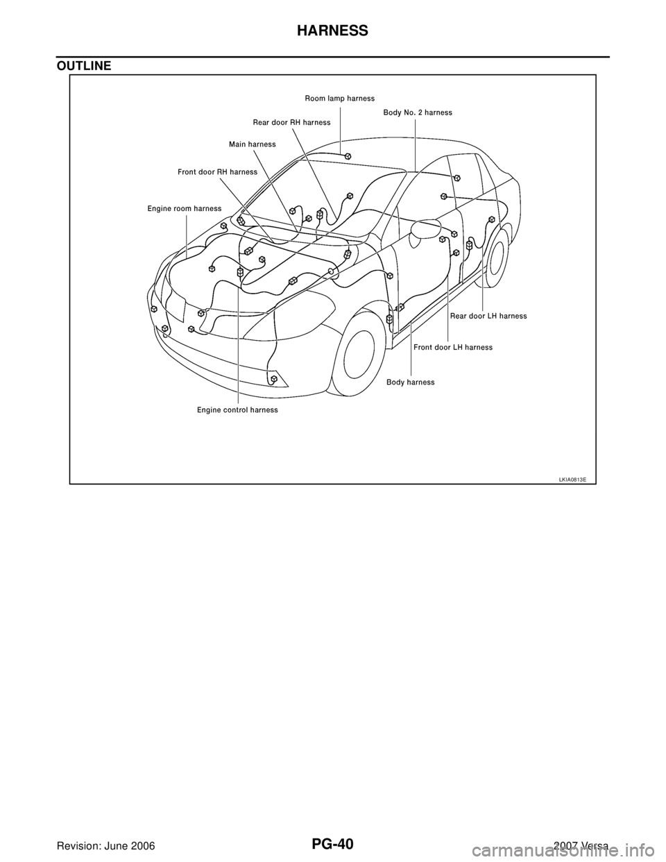 NISSAN LATIO 2007 Service Repair Manual PG-40
HARNESS
Revision: June 20062007 Versa
OUTLINE
LKIA0813E NISSAN LATIO 2007 Service Repair Manual PG-40
HARNESS
Revision: June 20062007 Versa
OUTLINE
LKIA0813E