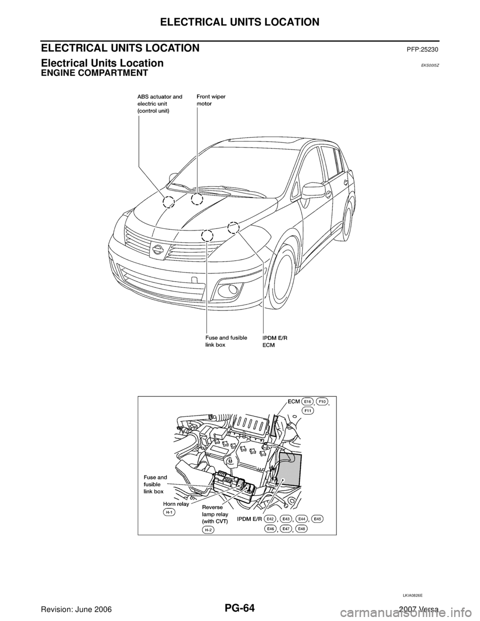 NISSAN LATIO 2007  Service Repair Manual PG-64
ELECTRICAL UNITS LOCATION
Revision: June 20062007 Versa
ELECTRICAL UNITS LOCATIONPFP:25230
Electrical Units Location EKS00I5Z
ENGINE COMPARTMENT 
LKIA0826E 
