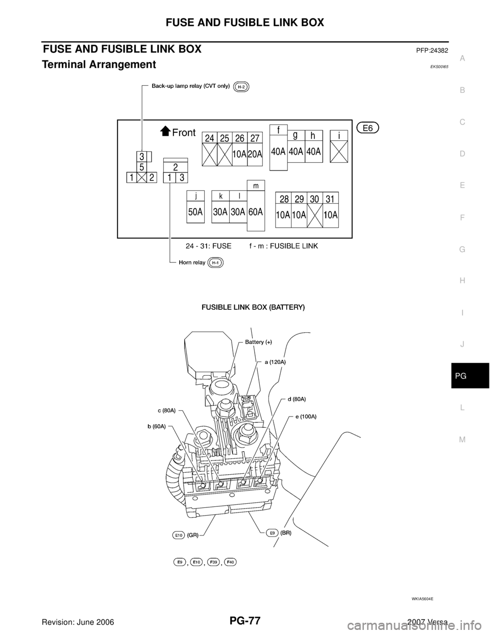 NISSAN LATIO 2007  Service Repair Manual FUSE AND FUSIBLE LINK BOX
PG-77
C
D
E
F
G
H
I
J
L
MA
B
PG
Revision: June 20062007 Versa
FUSE AND FUSIBLE LINK BOXPFP:24382
Terminal ArrangementEKS00I65
WKIA5604E 