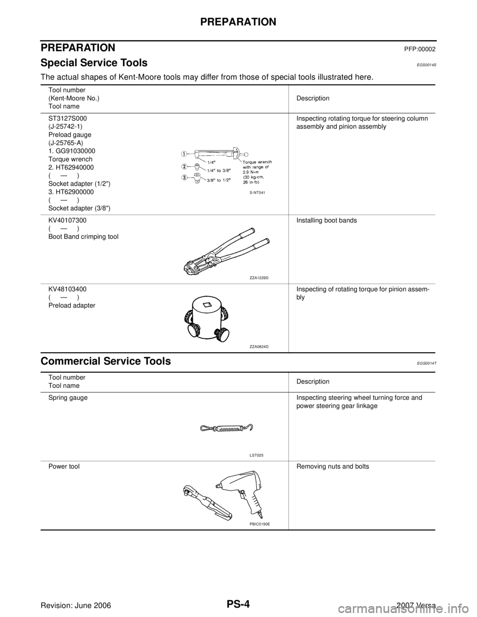 NISSAN LATIO 2007  Service Repair Manual PS-4
PREPARATION
Revision: June 20062007 Versa
PREPARATIONPFP:00002
Special Service ToolsEGS0014S
The actual shapes of Kent-Moore tools may differ from those of special tools illustrated here.
Commerc