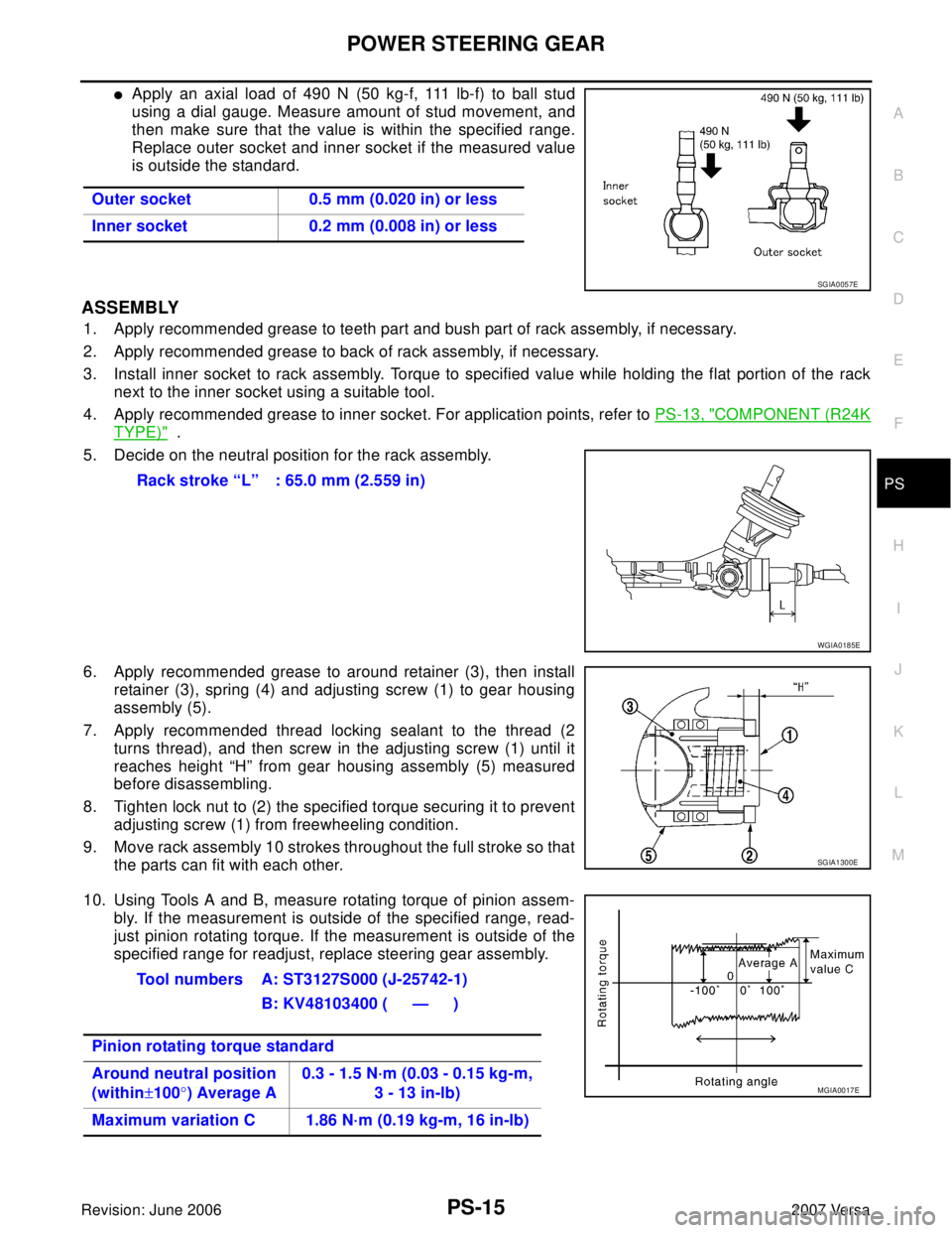 NISSAN LATIO 2007  Service Repair Manual POWER STEERING GEAR
PS-15
C
D
E
F
H
I
J
K
L
MA
B
PS
Revision: June 20062007 Versa
Apply an axial load of 490 N (50 kg-f, 111 lb-f) to ball stud
using a dial gauge. Measure amount of stud movement, an