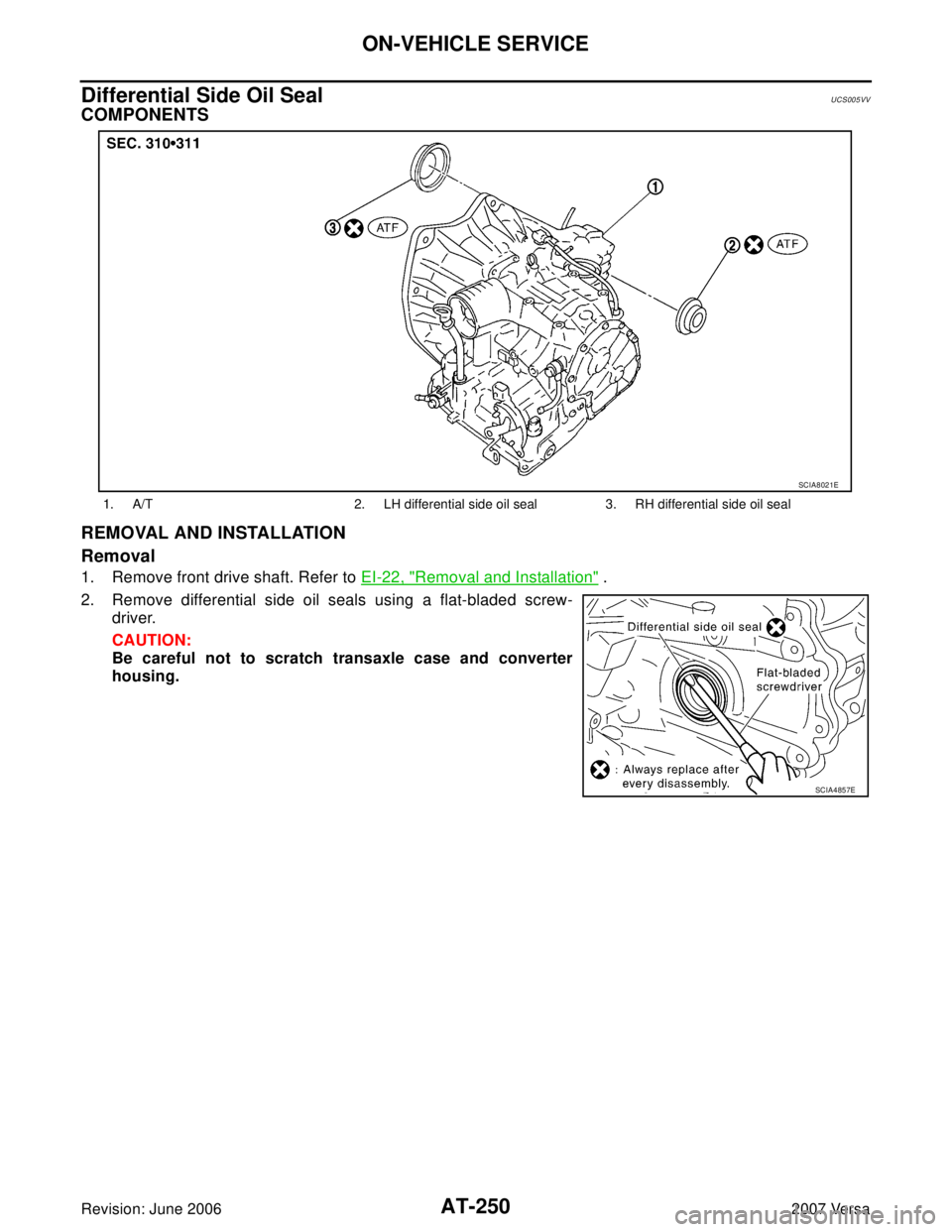 NISSAN LATIO 2007  Service Repair Manual AT-250
ON-VEHICLE SERVICE
Revision: June 20062007 Versa
Differential Side Oil SealUCS005VV
COMPONENTS
REMOVAL AND INSTALLATION
Removal
1. Remove front drive shaft. Refer to EI-22, "Removal and Install