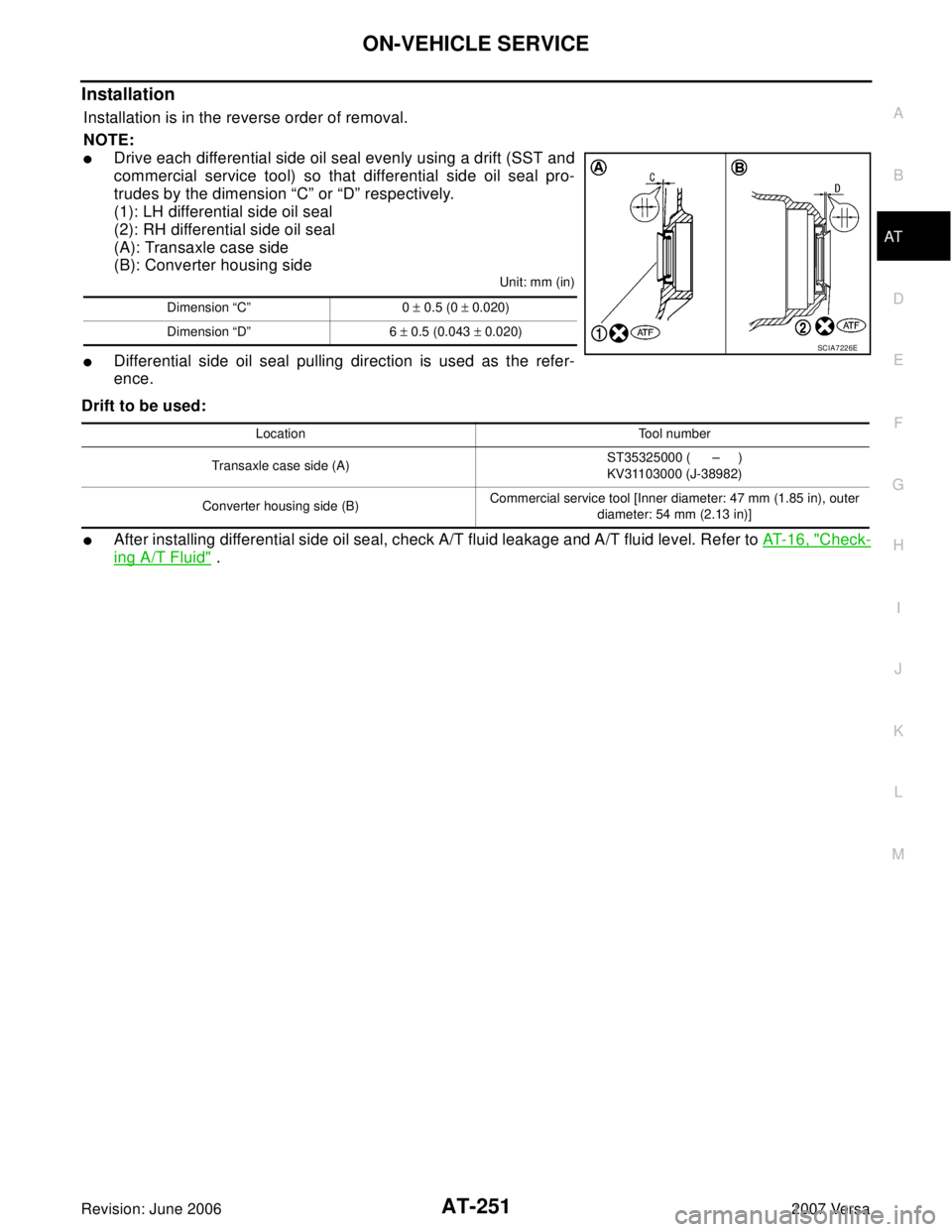NISSAN LATIO 2007  Service Repair Manual ON-VEHICLE SERVICE
AT-251
D
E
F
G
H
I
J
K
L
MA
B
AT
Revision: June 20062007 Versa
Installation
Installation is in the reverse order of removal.
NOTE:
Drive each differential side oil seal evenly usin