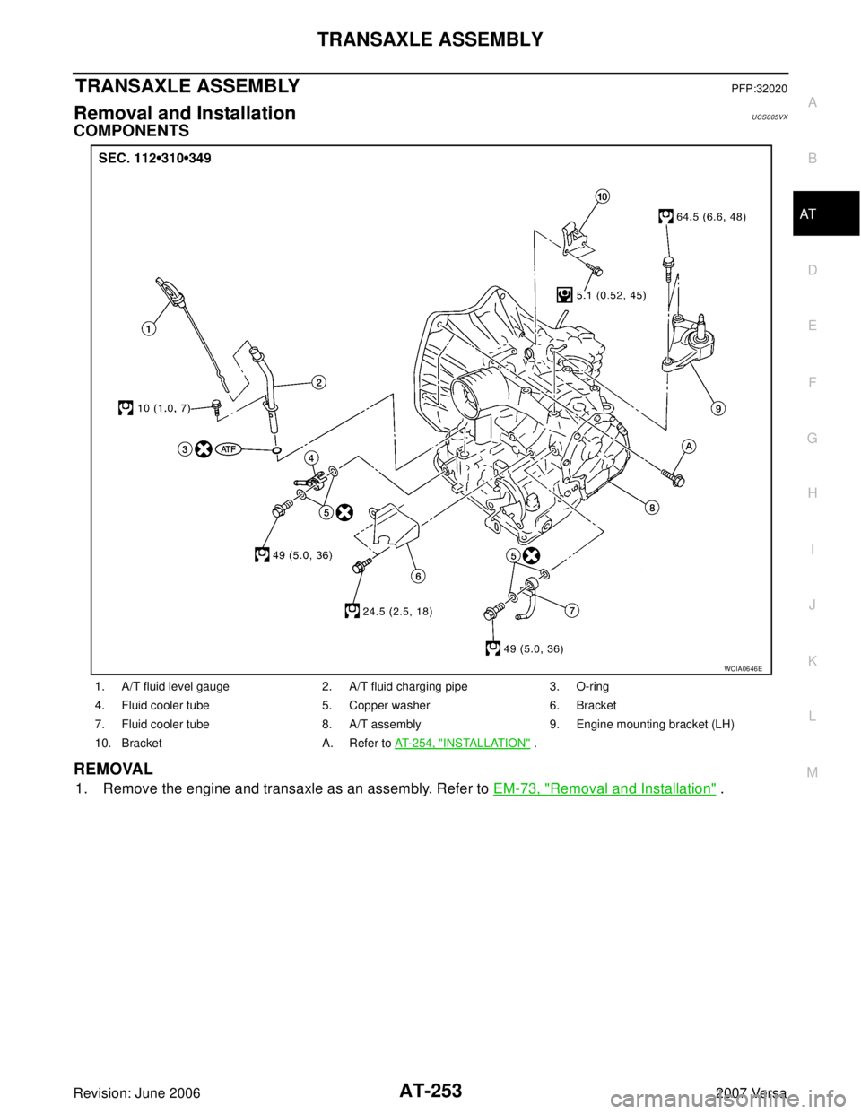 NISSAN LATIO 2007  Service Repair Manual TRANSAXLE ASSEMBLY
AT-253
D
E
F
G
H
I
J
K
L
MA
B
AT
Revision: June 20062007 Versa
TRANSAXLE ASSEMBLYPFP:32020
Removal and InstallationUCS005VX
COMPONENTS
REMOVAL 
1. Remove the engine and transaxle as