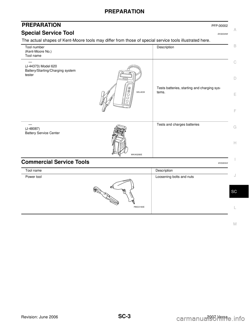 NISSAN LATIO 2007  Service Repair Manual PREPARATION
SC-3
C
D
E
F
G
H
I
J
L
MA
B
SC
Revision: June 20062007 Versa
PREPARATIONPFP:00002
Special Service ToolEKS00IAW
The actual shapes of Kent-Moore tools may differ from those of special servic