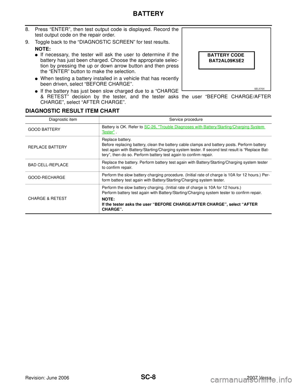 NISSAN LATIO 2007  Service Repair Manual SC-8
BATTERY
Revision: June 20062007 Versa
8. Press “ENTER”, then test output code is displayed. Record the
test output code on the repair order.
9. Toggle back to the “DIAGNOSTIC SCREEN” for 