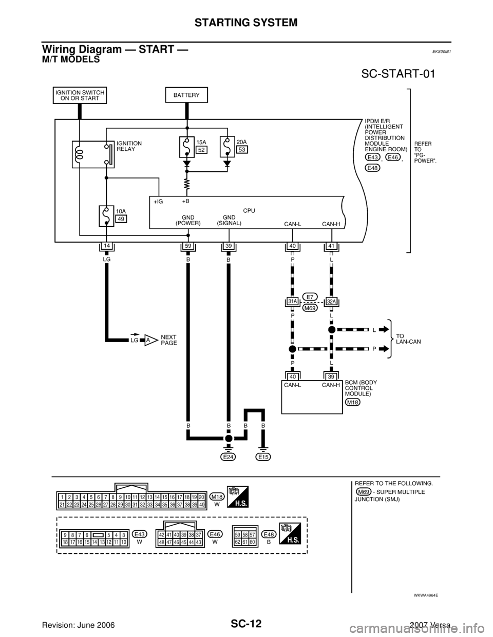 NISSAN LATIO 2007  Service Repair Manual SC-12
STARTING SYSTEM
Revision: June 20062007 Versa
Wiring Diagram — START —EKS00IB1
M/T MODELS
WKWA4964E 