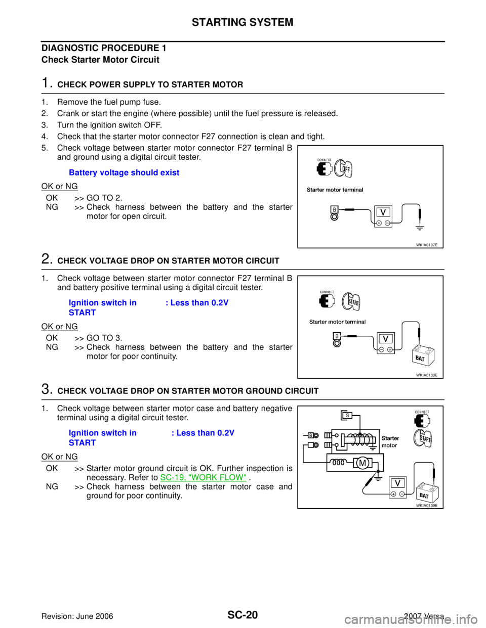 NISSAN LATIO 2007 Service Repair Manual SC-20
STARTING SYSTEM
Revision: June 20062007 Versa
DIAGNOSTIC PROCEDURE 1
Check Starter Motor Circuit
1. CHECK POWER SUPPLY TO STARTER MOTOR
1. Remove the fuel pump fuse.
2. Crank or start the engine NISSAN LATIO 2007 Service Repair Manual SC-20
STARTING SYSTEM
Revision: June 20062007 Versa
DIAGNOSTIC PROCEDURE 1
Check Starter Motor Circuit
1. CHECK POWER SUPPLY TO STARTER MOTOR
1. Remove the fuel pump fuse.
2. Crank or start the engine