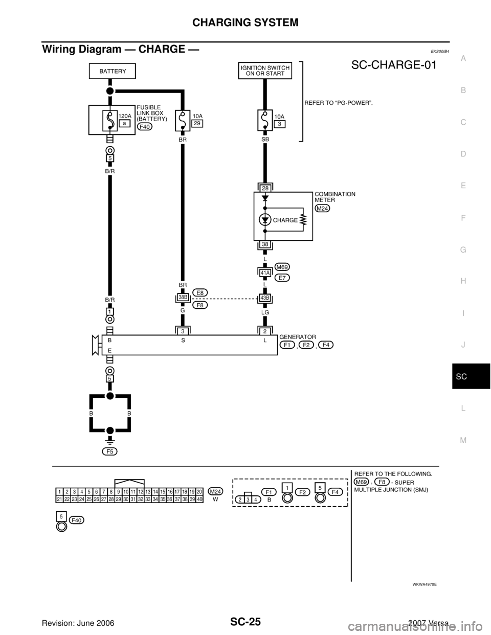 NISSAN LATIO 2007 Service Repair Manual CHARGING SYSTEM
SC-25
C
D
E
F
G
H
I
J
L
MA
B
SC
Revision: June 20062007 Versa
Wiring Diagram — CHARGE —EKS00IB4
WKWA4970E NISSAN LATIO 2007 Service Repair Manual CHARGING SYSTEM
SC-25
C
D
E
F
G
H
I
J
L
MA
B
SC
Revision: June 20062007 Versa
Wiring Diagram — CHARGE —EKS00IB4
WKWA4970E