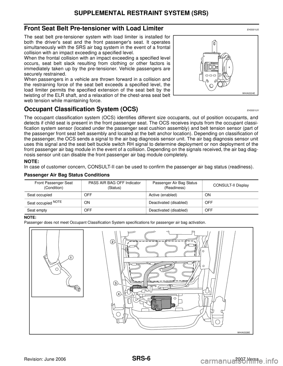 NISSAN LATIO 2007  Service Repair Manual SRS-6
SUPPLEMENTAL RESTRAINT SYSTEM (SRS)
Revision: June 20062007 Versa
Front Seat Belt Pre-tensioner with Load LimiterEHS001US
The seat belt pre-tensioner system with load limiter is installed for
bo