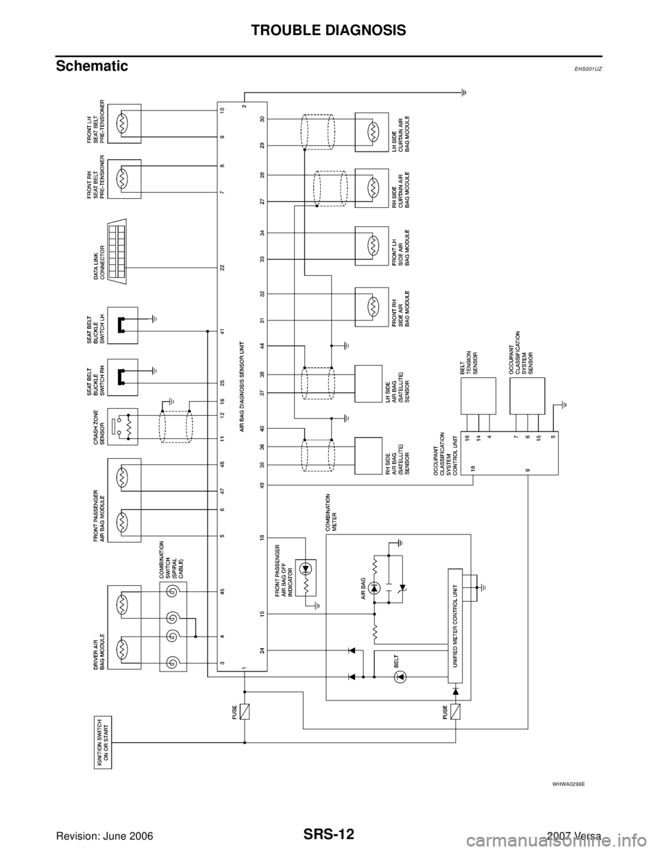 NISSAN LATIO 2007  Service Repair Manual SRS-12
TROUBLE DIAGNOSIS
Revision: June 20062007 Versa
SchematicEHS001UZ
WHWA0296E 