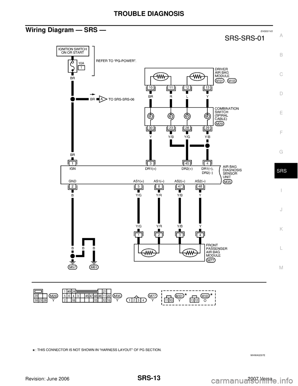 NISSAN LATIO 2007  Service Repair Manual TROUBLE DIAGNOSIS
SRS-13
C
D
E
F
G
I
J
K
L
MA
B
SRS
Revision: June 20062007 Versa
Wiring Diagram — SRS —EHS001V0
WHWA0297E 