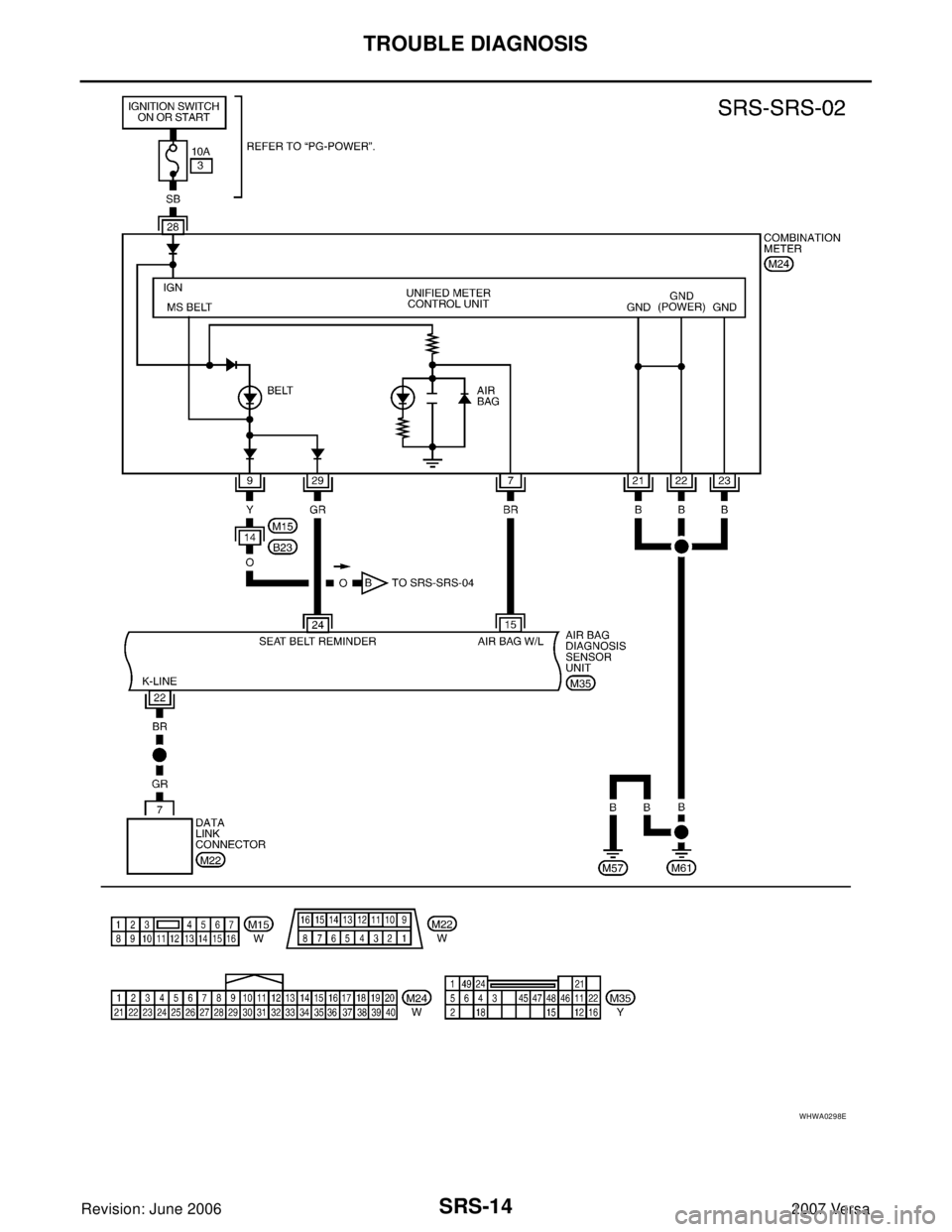NISSAN LATIO 2007  Service Repair Manual SRS-14
TROUBLE DIAGNOSIS
Revision: June 20062007 Versa
WHWA0298E 