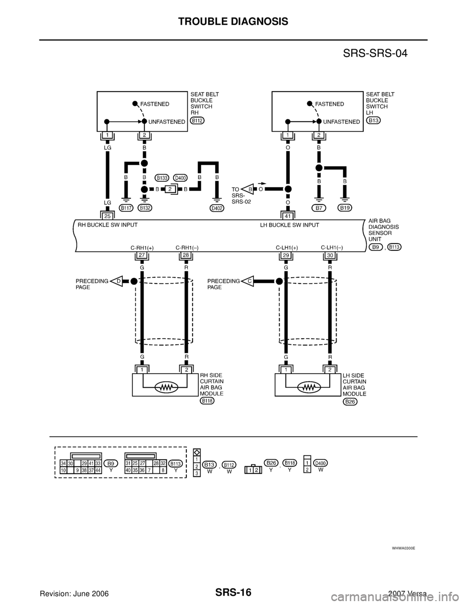 NISSAN LATIO 2007  Service Repair Manual SRS-16
TROUBLE DIAGNOSIS
Revision: June 20062007 Versa
WHWA0300E 