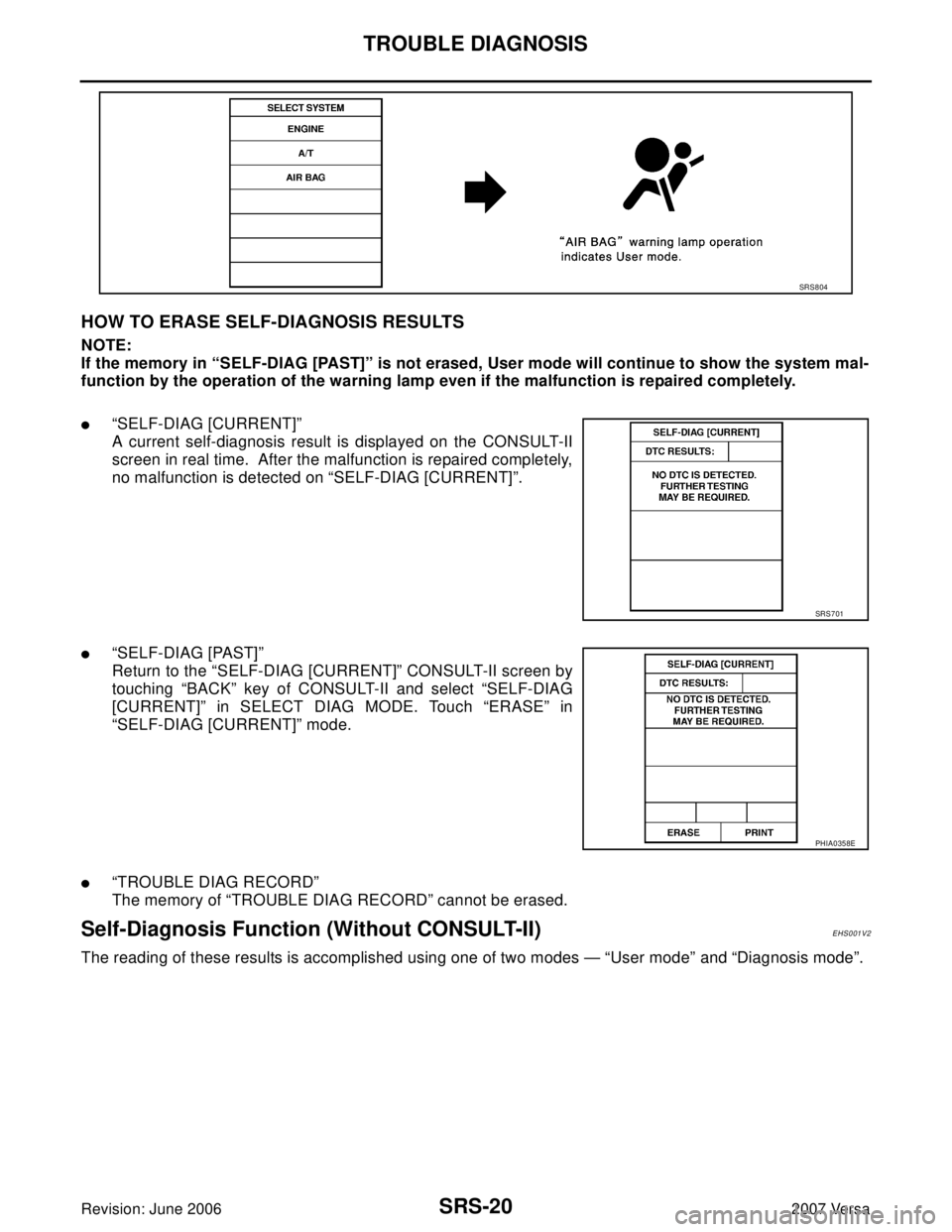 NISSAN LATIO 2007  Service Repair Manual SRS-20
TROUBLE DIAGNOSIS
Revision: June 20062007 Versa
HOW TO ERASE SELF-DIAGNOSIS RESULTS 
NOTE:
If the memory in “SELF-DIAG [PAST]” is not erased, User mode will continue to show the system mal-