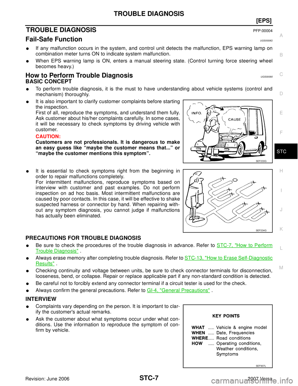 NISSAN LATIO 2007  Service Repair Manual TROUBLE DIAGNOSIS
STC-7
[EPS]
C
D
E
F
H
I
J
K
L
MA
B
STC
Revision: June 20062007 Versa
TROUBLE DIAGNOSISPFP:00004
Fail-Safe FunctionUGS0008G
If any malfunction occurs in the system, and control unit 