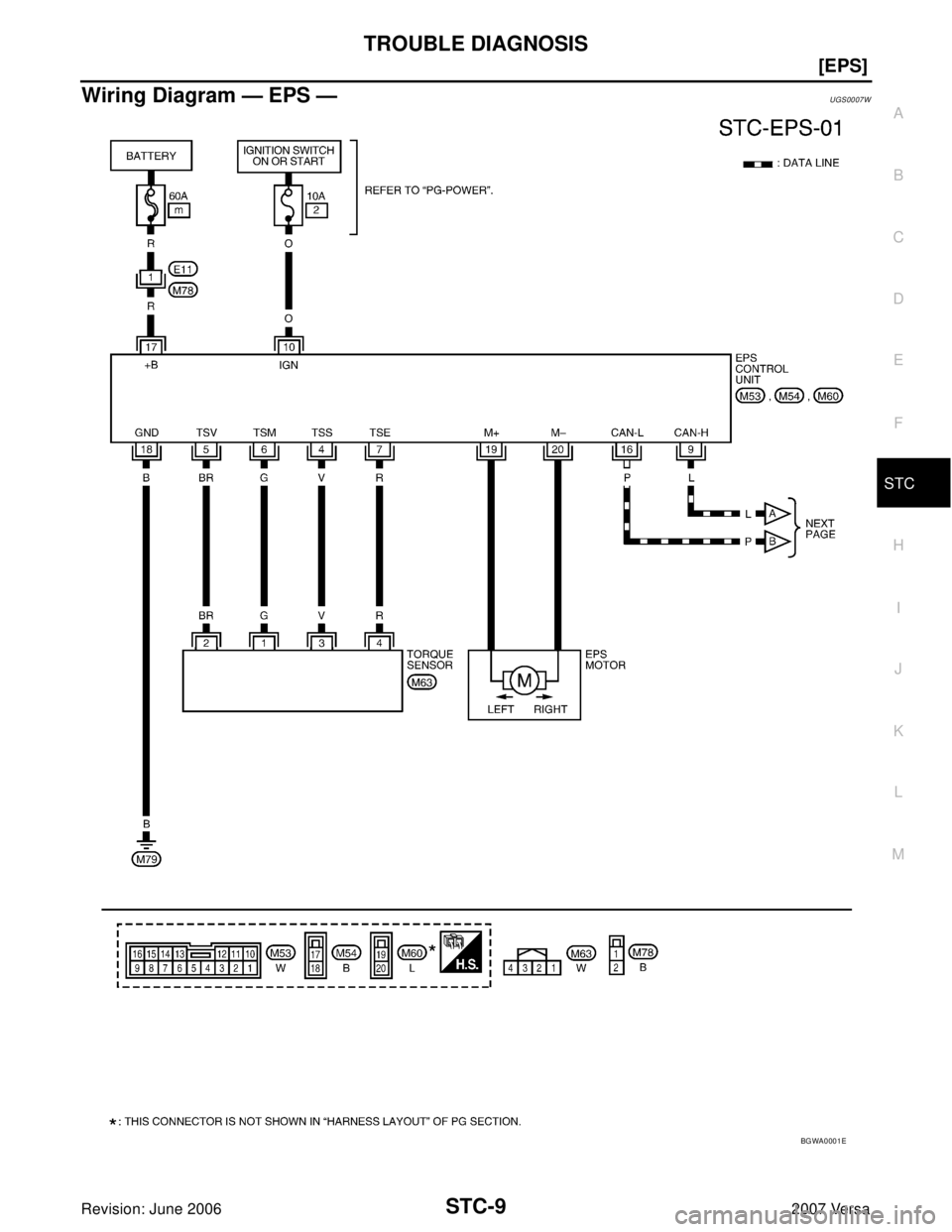 NISSAN LATIO 2007  Service Repair Manual TROUBLE DIAGNOSIS
STC-9
[EPS]
C
D
E
F
H
I
J
K
L
MA
B
STC
Revision: June 20062007 Versa
Wiring Diagram — EPS —UGS0007W
BGWA0001E 